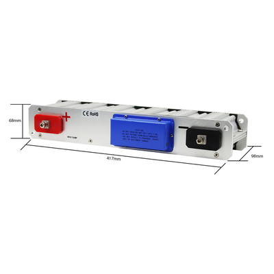 Süper Kapasitör Paketleri Veri Sayfaları Yüksek Güçlü GHT 16V108FL Boyut：220*132*98